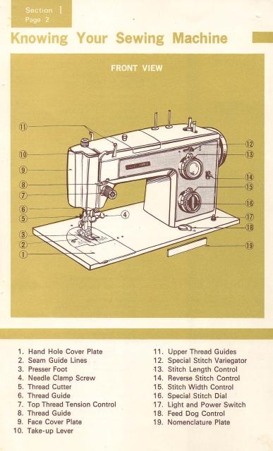 Download Kenmore Machine Manual Sewing - everrecovery