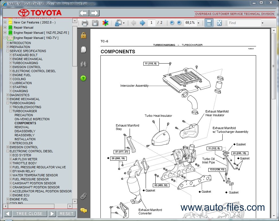Toyota Yaris 2004 Service Manual Free Download